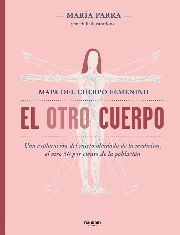 El otro cuerpo | 9788418040245 | María Parra @medullaillustrations, | Llibreria online de Figueres i Empordà