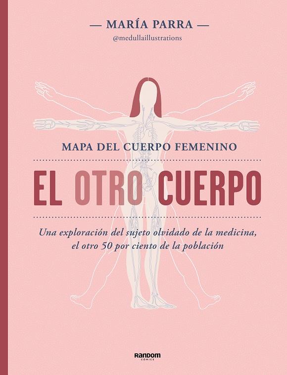El otro cuerpo | 9788418040245 | María Parra @medullaillustrations, | Librería online de Figueres / Empordà