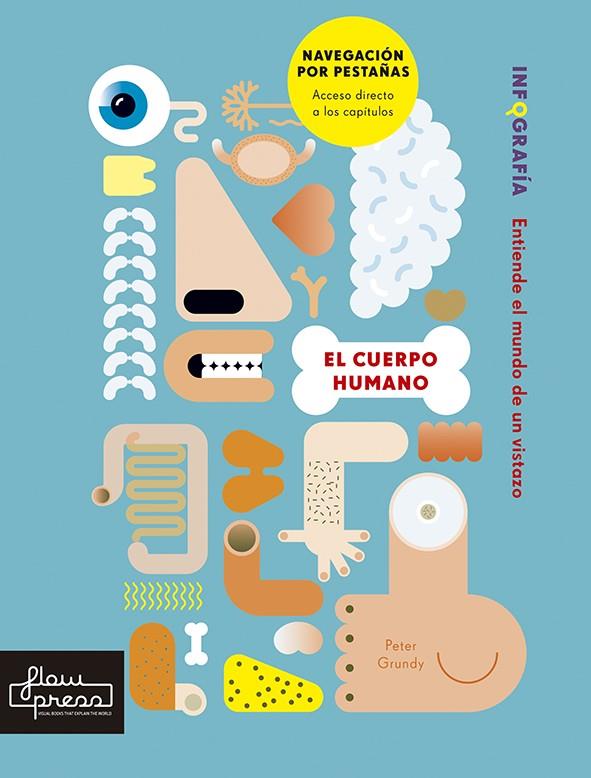 El cuerpo humano | 9788494864438 | Rogers, Simon/Grundy, Peter | Llibreria online de Figueres i Empordà