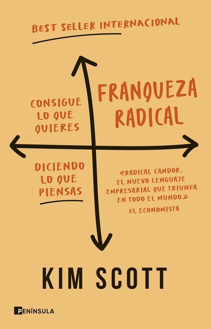 Franqueza radical | 9788411002189 | Scott, Kim | Librería online de Figueres / Empordà