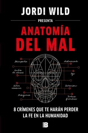 Anatomía del mal | 9788466671637 | Wild, Jordi | Llibreria online de Figueres i Empordà