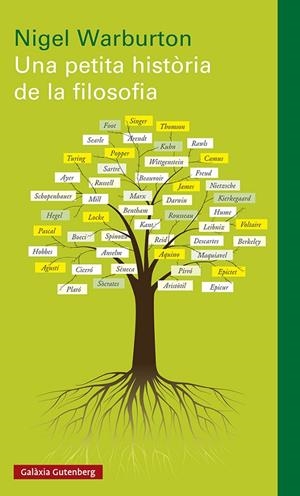 Una petita història de la filosofia- rústica | 9788419392053 | Warbuton, Nigel | Llibreria online de Figueres i Empordà