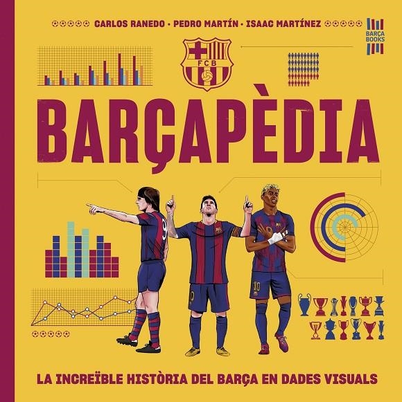 Barçapèdia | 9788419430199 | Ranedo, Carlos | Llibreria online de Figueres i Empordà
