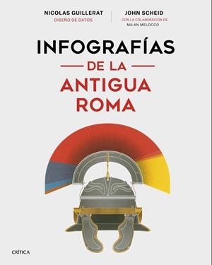 Infografías de la antigua Roma | 9788491993360 | Scheid, John/Melocco, Milan/Guillerat, Nicolas | Librería online de Figueres / Empordà